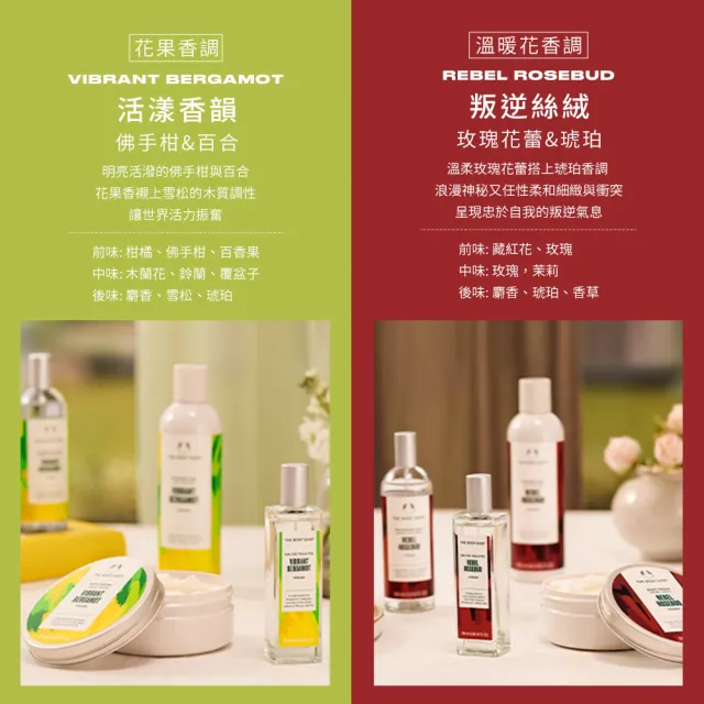【THE BODY SHOP 美體小舖】花果戀歌 草莓&牡丹沐浴膠-250ML(沐浴乳/香氛沐浴)