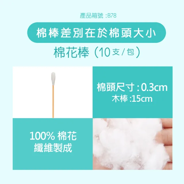 【TEAMPOWER 勤達】醫療用滅菌款共100包/大袋裝-10支/包-ENT棉棒-B78(清洗上藥用棉棒)