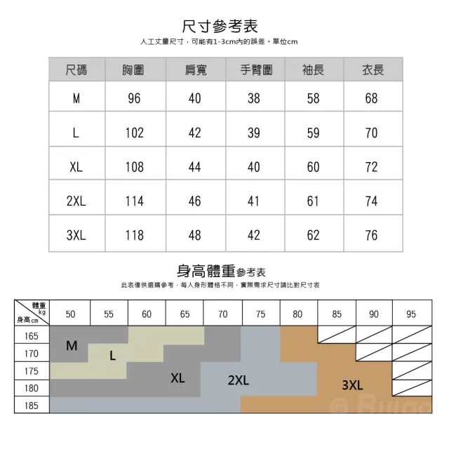 【Billgo】*現貨*撞色領菱格紋薄長袖polo衫-3色 M~3XL碼 四季可穿暗紋針織棉質男上衣(商務、中年、休閒)