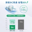 【SAMPO 聲寶】14吋微電腦遙控DC節能風扇(SK-FM14AD)