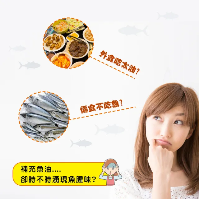 杏輝醫藥 優倍多YouBest 高優質魚油軟膠囊(60粒/盒)