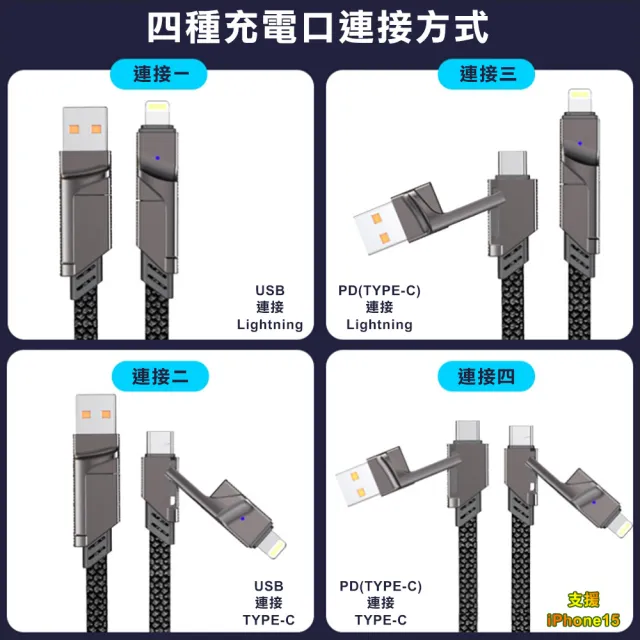 【翊承】TYPE-C/USB-A TO TYPE-C/Lightning 6A四合一鋅合金編織手機快充線  加長二米線長 支援i-15系列