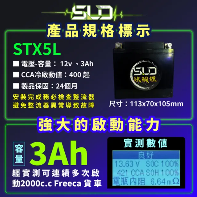 【SLD】鈦酸鋰STX5L(同YTX5L-BS、GTX5L-BS、TTZ7SL、YTZ7S)