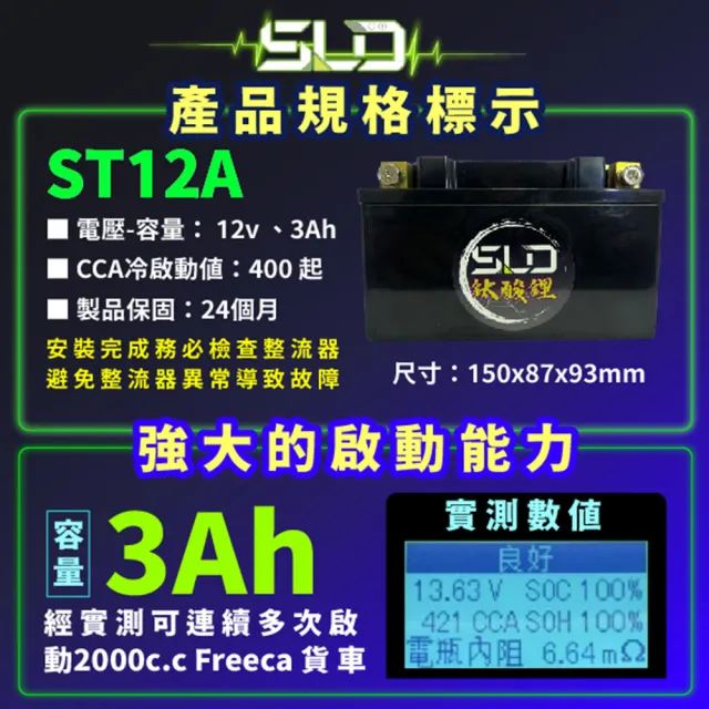 【SLD】鈦酸鋰ST12A(同YT12A-BS、GT12A-BS、TTZ12S、TTZ14S)