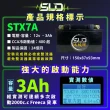 【SLD】鈦酸鋰STX7A(同YTX7A-BS、GTX7A-BS、TTZ10S、GTZ10S)
