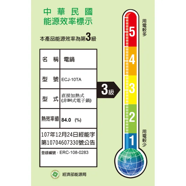 【SANLUX 台灣三洋】10人份厚釜電子鍋(ECJ-10TA)