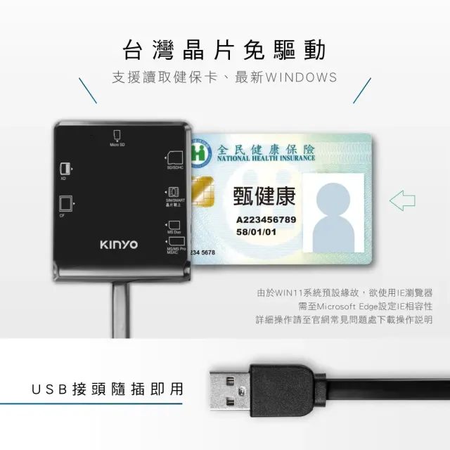 【KINYO】多合一晶片讀卡機 KCR-6254(讀卡器 多功能讀卡機 金融卡讀卡機 記憶卡讀卡器 晶片卡讀卡器)