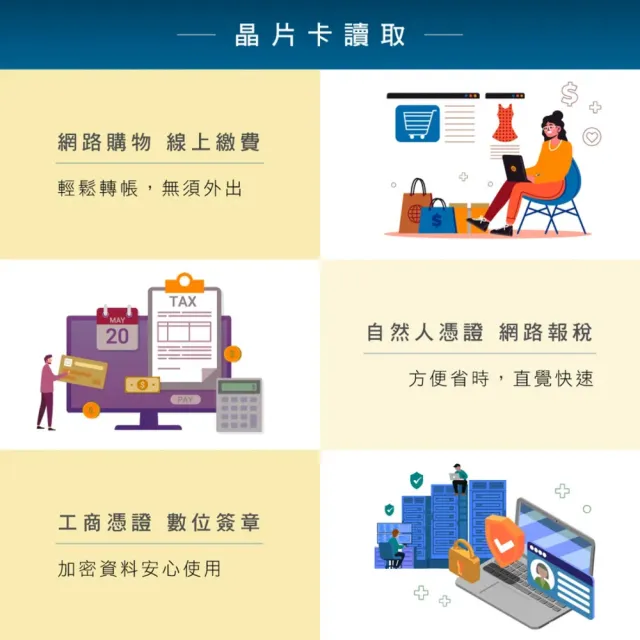 【KINYO】多合一晶片讀卡機 KCR-6254(讀卡器 多功能讀卡機 金融卡讀卡機 記憶卡讀卡器 晶片卡讀卡器)