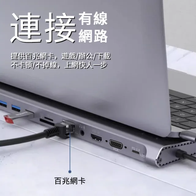 【ANTIAN】14合1 Type-C 多功能HUB轉接器筆電底座 傳輸擴充擴展塢 HDMI USB3.0集線器 Mac轉接頭