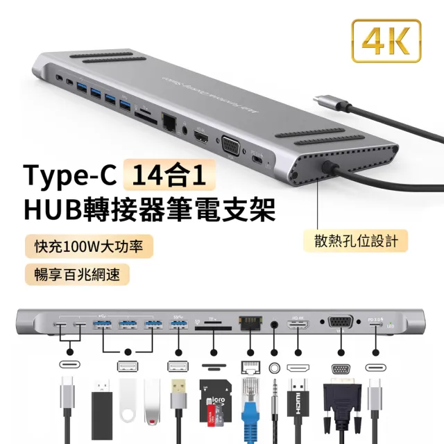 【ANTIAN】14合1 Type-C 多功能HUB轉接器筆電底座 傳輸擴充擴展塢 HDMI USB3.0集線器 Mac轉接頭