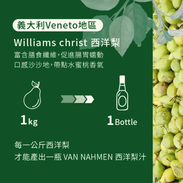 即期品【Van Nahmen】德國原裝進口西洋梨汁 750ml*3  有效期限2024/11/28(超過20家米其林餐廳選用)