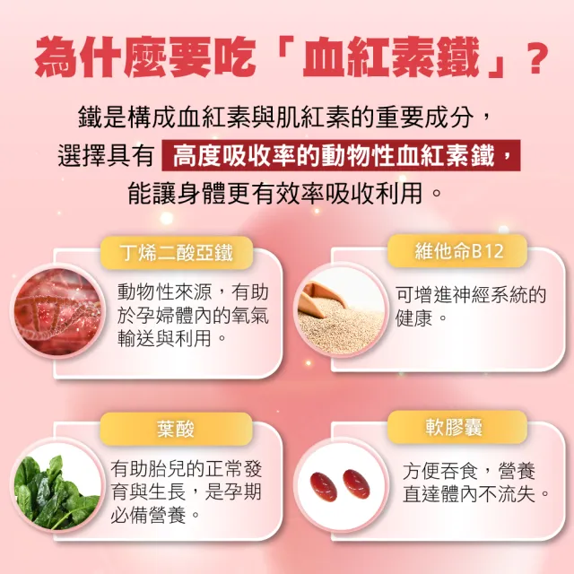 【YANNIGO亞尼活力】血紅素鐵+B12含葉酸60顆裝(懷孕哺乳產後推薦)