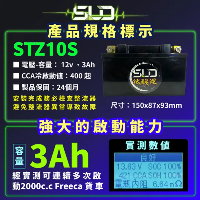 【SLD】鈦酸鋰STZ10S(同YTX7A-BS、TTZ10S、GTX7A-12B、GTX7A-BS、GTX7A-PLUS、GTZ10S)