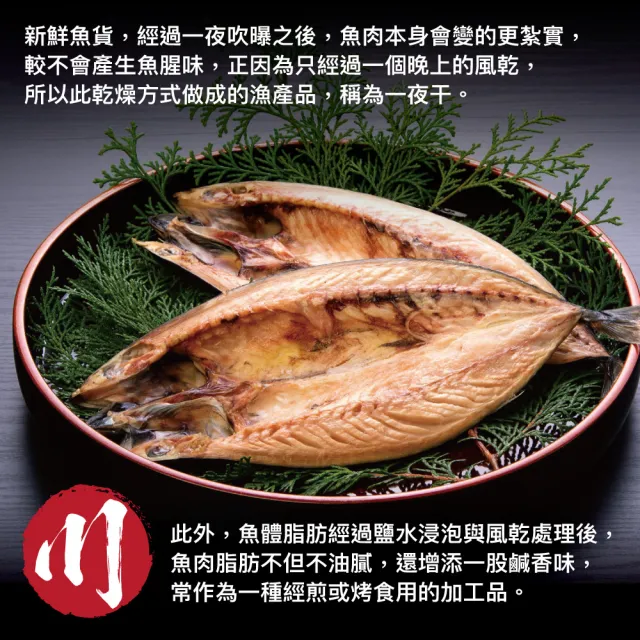 【小川漁屋】挪威鯖魚一夜干4片(250g±10%/片純重無紙板)