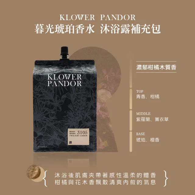 【KLOWER PANDOR】KP記憶香氛 ME TIME時光香水沐浴露補充包1000ml(多款任選)