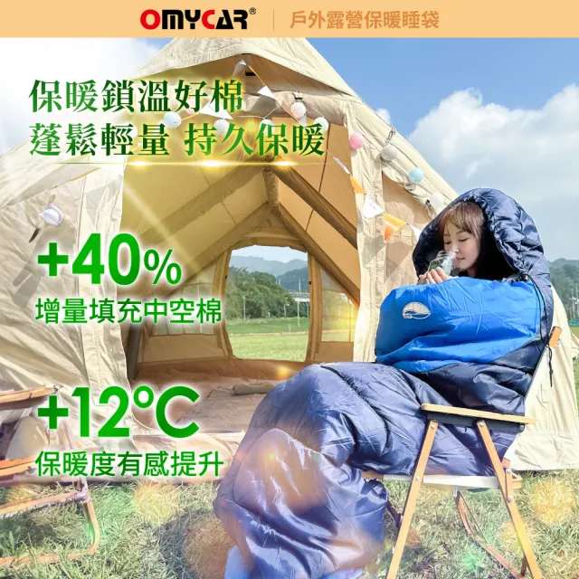 【OMyCar】戶外露營保暖睡袋-快(信封睡袋 旅行睡袋 登山睡袋)