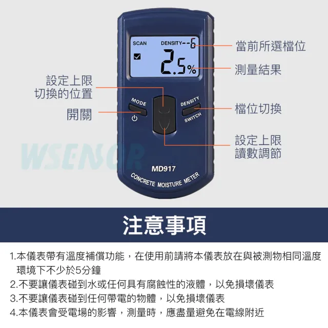 【Wsensor】牆面水份檢測儀(MD917 牆面水分檢測儀│驗屋神器│地面瓷磚│牆面混凝土濕度含水率)