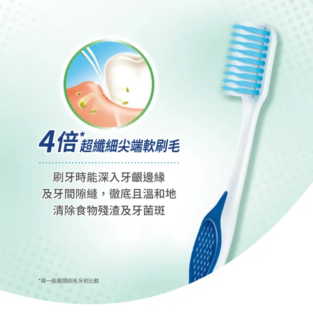 【Colgate 高露潔】潔淨護齦牙刷6入(軟毛牙刷/牙齦護理)