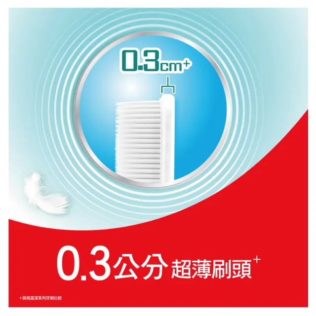 【Colgate 高露潔】高分子超彈極淨牙刷2入(超軟毛)