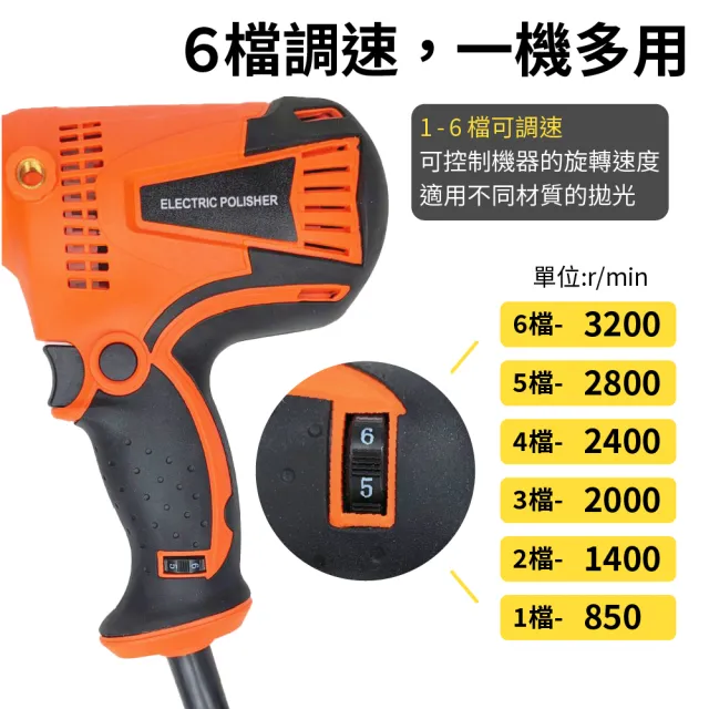 【Komori 森森機具】汽車打蠟機 110V 有線 附拋光8套組 交換禮物(車輛美容工具 電動打蠟器 汽車表面保養)