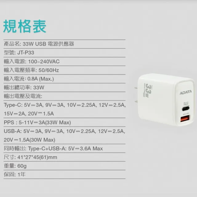 【ADATA 威剛】33W 高速USB-A/USB-C 雙孔快充充電器(智能控溫設計 快充不燙手 支援iphone系列快充)