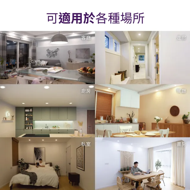 【Philips 飛利浦】品繹11W 12.5CM LED嵌燈 3入(PK031/PK032/PK033)