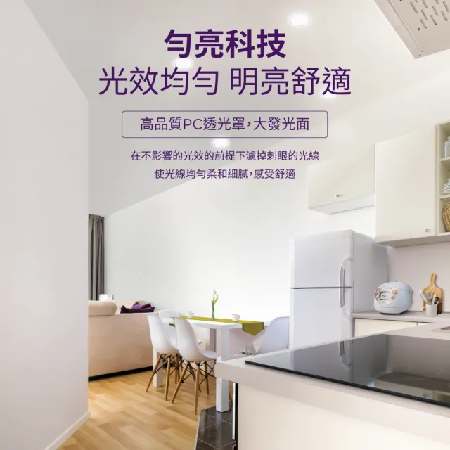 【Philips 飛利浦】品繹6.5W  9CM LED嵌燈(PK028/PK029/PK030)