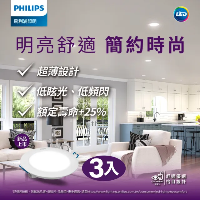 【Philips 飛利浦】品繹6.5W  9CM LED嵌燈 3入(PK028/PK029/PK030)