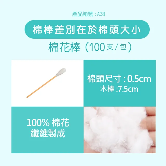 【TEAMPOWER 勤達】未滅菌3吋小棉棒100支裝共5包/袋-A38(居家用棉花棒、醫用棉花棒)