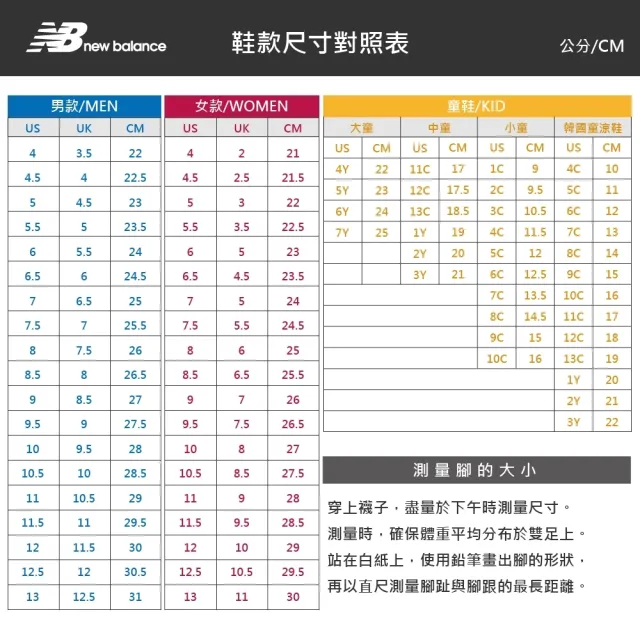 【NEW BALANCE】NB 慢跑鞋 女鞋 運動鞋 緩震 黑 W880GP13-D楦