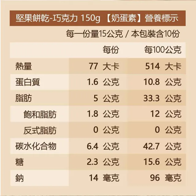 【Coville 可夫萊】龍係好運禮盒_2入組(附送禮提袋)