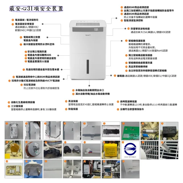 【NEW WIDETECH 威技】一級能效28公升WiFi除濕機(WDH-28ED)