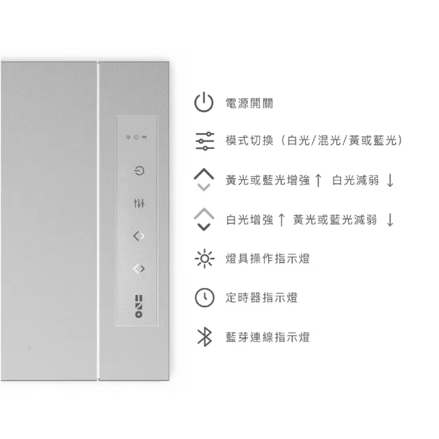 【ONF 光之間】Flat One+ 智慧水族燈(2呎吊燈)