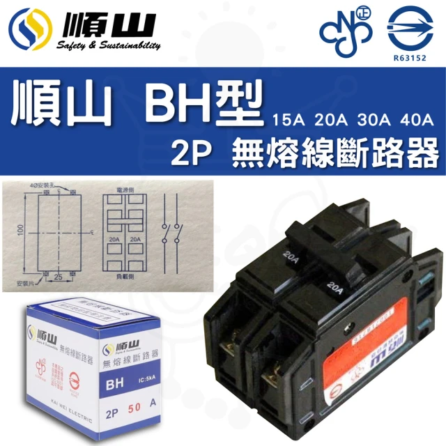 順山 3入 BH型 2P 15A 20A 30A 40A 無熔線斷路器 電箱開關 總電源開關(字號R63152)