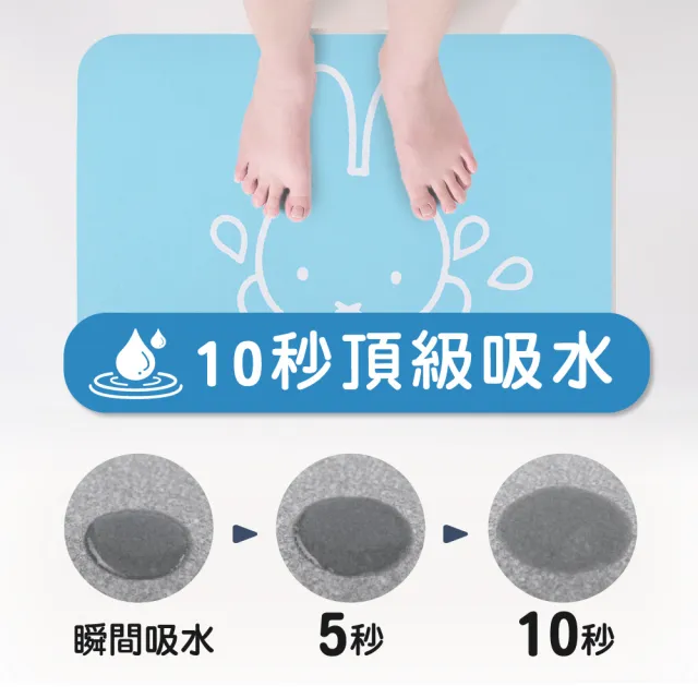 【Miffy米飛】2入任選 台灣製 10秒頂吸 軟式珪藻土吸水地墊(60x40cm)