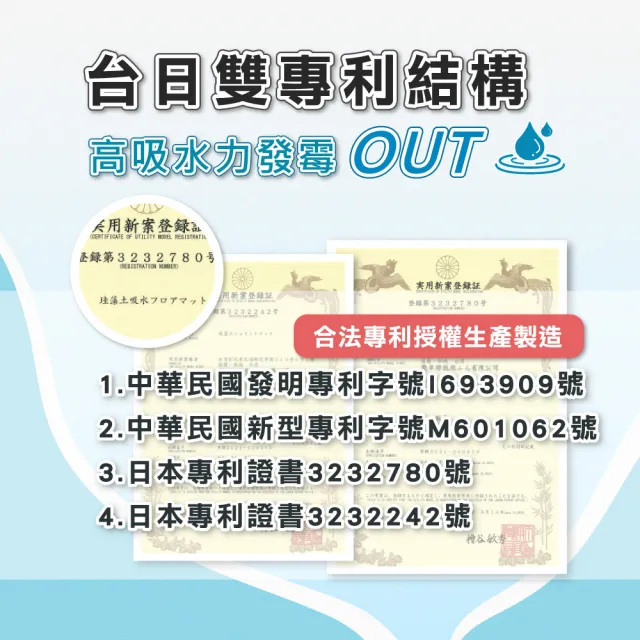 【Miffy米飛】2入任選 台灣製 10秒頂吸 軟式珪藻土吸水地墊(60x40cm)