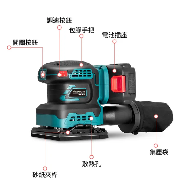 【Komori 森森機具】鋰電砂光機一電一充 送配件 交換禮物(牧田款 電動砂紙機 打磨機 拋光機)