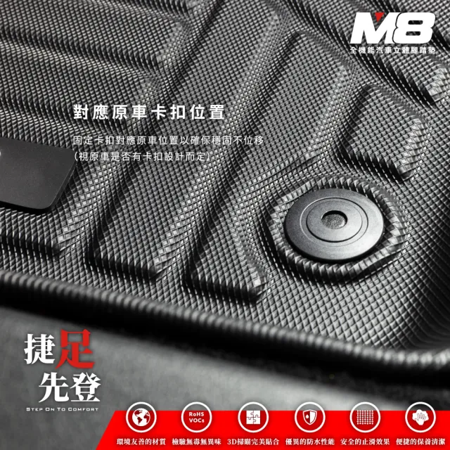 【M8】全機能汽車立體腳踏墊(NISSAN X-TRAIL 國產 輕油電 T33 2023+)
