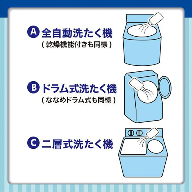 【雞仔牌】日本 雞仔牌 99.9% 洗衣槽清潔劑 550g 快速清潔 除菌 消臭 去汙 洗衣機殺菌(雞仔牌 洗衣槽清潔)