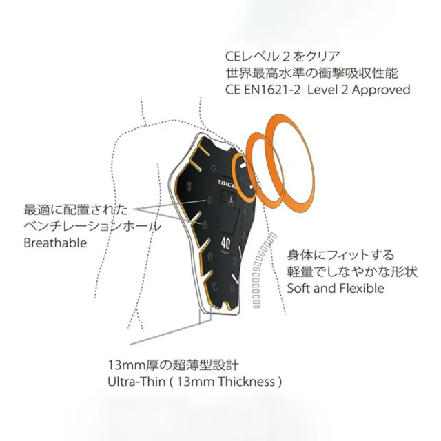 【RS TAICHI】TRV044 透氣輕量 CE LV.2 內穿防摔衣護背