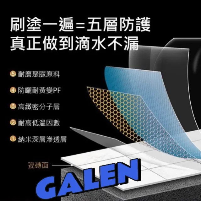 【GALEN】強效級高透明防水膠-300ml附刷具(止漏防水/透明防水膠)