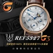 【RX-8】RX8-G3第7代保護膜 寶璣Breguet 膠帶款 系列腕錶、手錶貼膜(不含手錶)