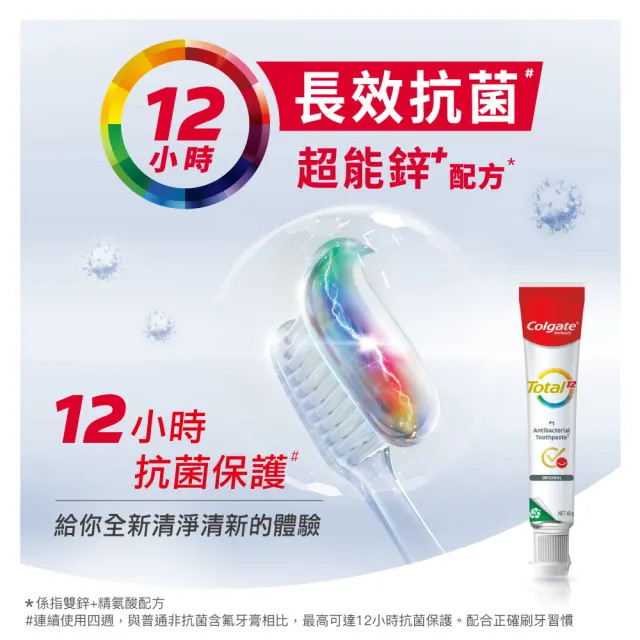 【Colgate 高露潔】完整防護旅行組(全效薄荷牙膏+360°抗敏專家牙刷)