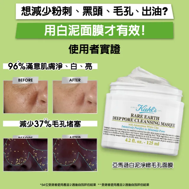 【契爾氏】官方直營 亞馬遜白泥淨緻毛孔面膜 28ml(Kiehl’s)