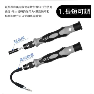 【ROYAL LIFE 皇室生活】螺絲起子專業工具115件組(螺絲起子組/螺絲刀/手機維修工具/專業工具組)