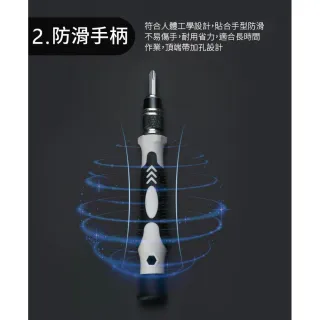 【ROYAL LIFE 皇室生活】螺絲起子專業工具115件組(螺絲起子組/螺絲刀/手機維修工具/專業工具組)