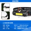 【SYU】LED遠近雙光源頭燈 USB充電 工作燈 露營燈 釣魚燈(2入)