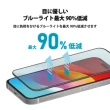 【iJacket】iPhone 15/15Pro/15Plus/15ProMax 防藍光 10H滿版 防塵 玻璃保護貼(防裂PET邊框)