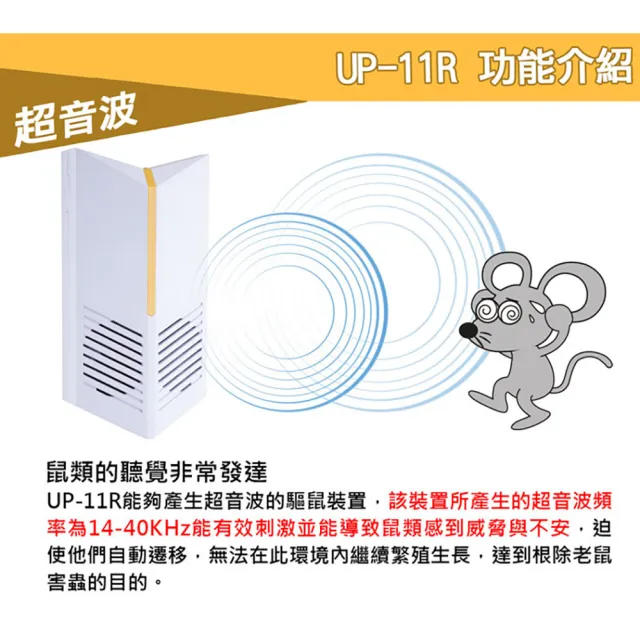 【DigiMax】台灣神盾 專業式防潮型超音波驅鼠器 UP-11R 二入組