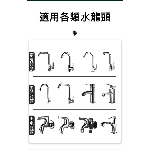 【ROYAL LIFE 皇室生活】萬能六層防濺水龍頭過濾器-4入組(防濺/麥飯石過濾器/濾水器/旋轉節水器/六層)